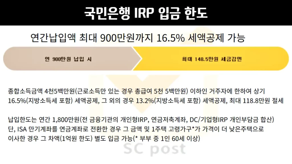 국민은행-IRP-입금-한도-연-900만원-납입-시-최대-148.5만원-세금감면