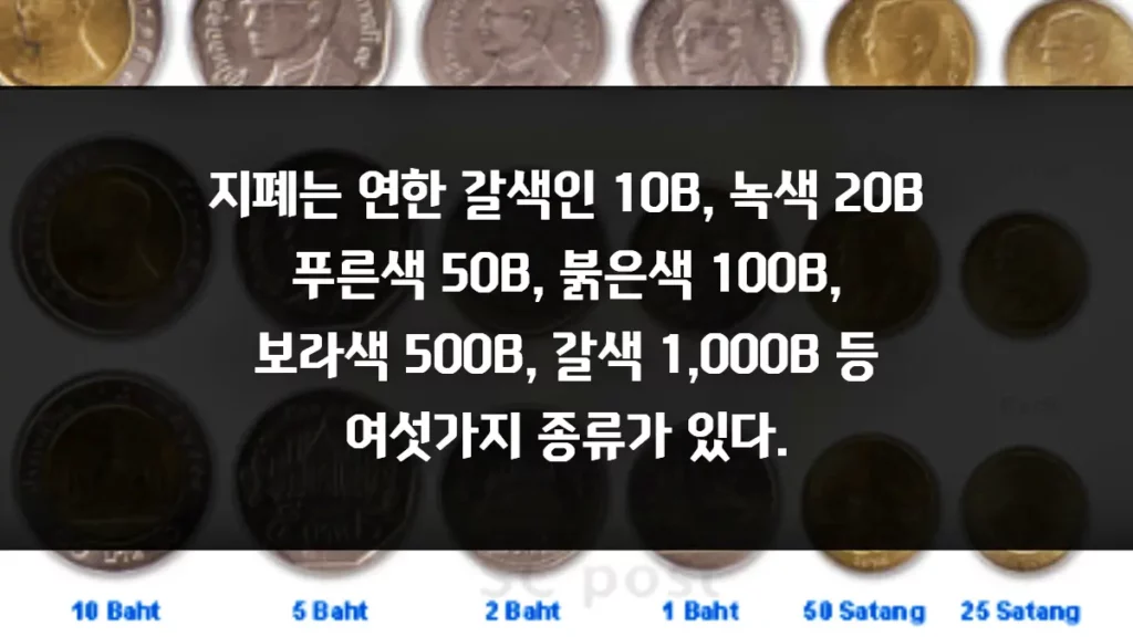 태국-환율계산기-지폐는-연한갈색인-10밧-녹색20밧-푸른색50밧-붉은색100밧-보라색-500밧-등이다.