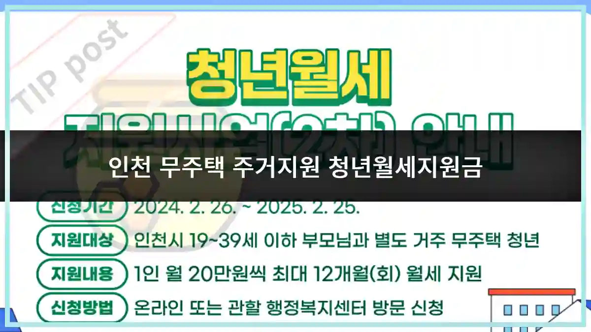 인천-무주택-주거지원-청년월세지원금-1